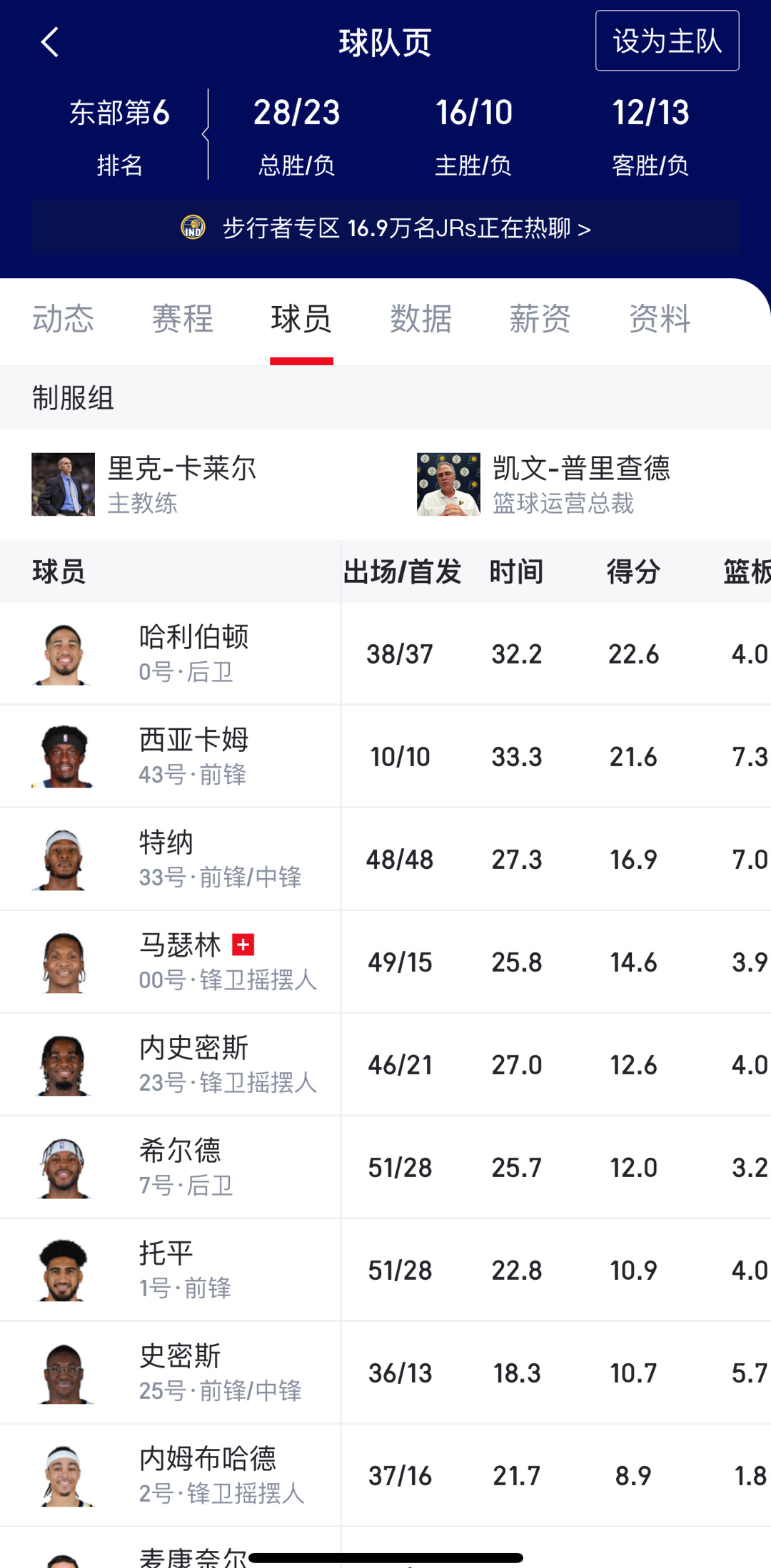 据名记Shams报道，据他所知，独行侠与步行者都表达了对于维金斯的兴趣。Sham