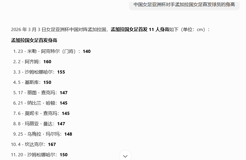 中国女足首战对手平均身高149中国女足vs孟加拉国女足 孟加拉国门将身高140，