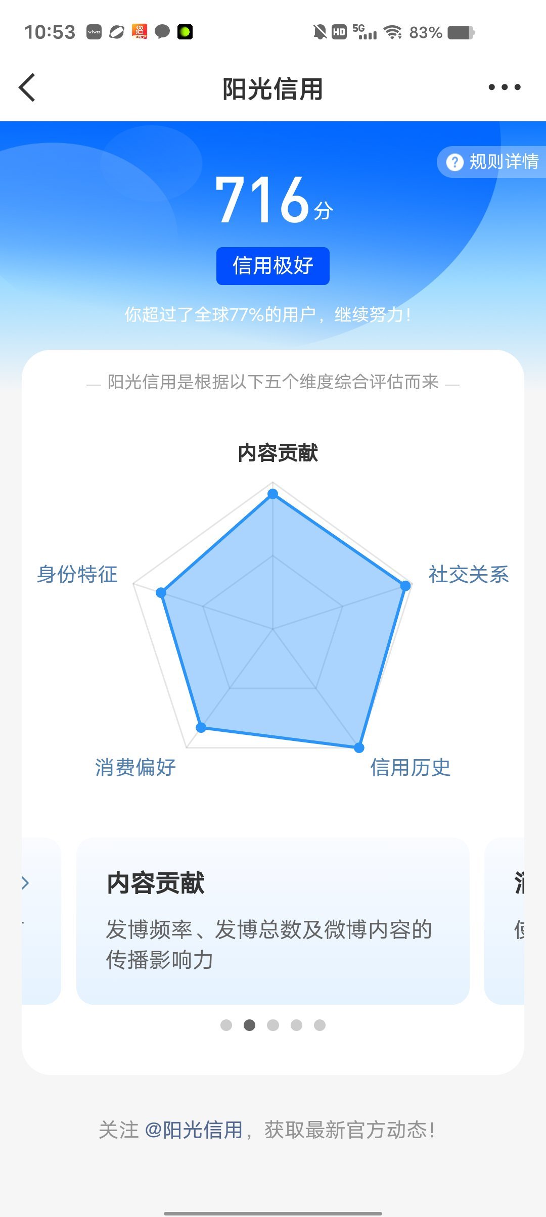 我去，昨天看以为这个月不涨了，早上起来一看涨了28分