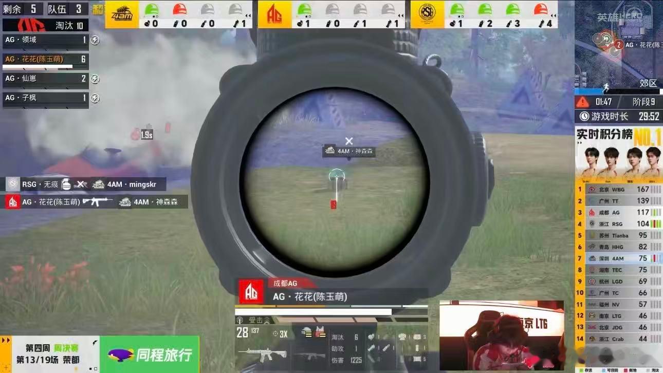 AG花花四周三进最佳阵容PEL第四周最佳阵容持续稳定输出，AG花花三周登榜第四周