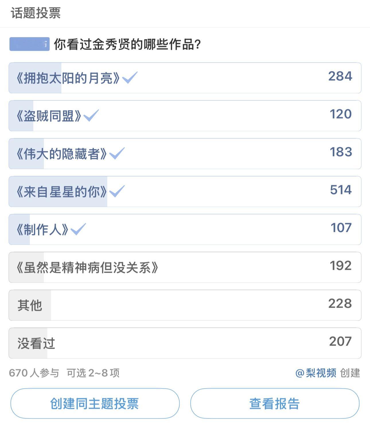 我居然看过金秀贤这么多戏 还每一部都是真情实感的看我真的是[嘻嘻][嘻嘻][嘻嘻