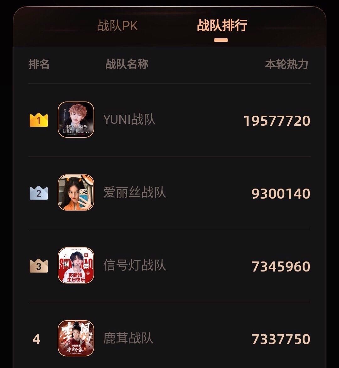 昨天才过一半都给白鹿下黑帖嘲，晚上打脸了吧！白鹿正当红！没有去流量的义务！且会越