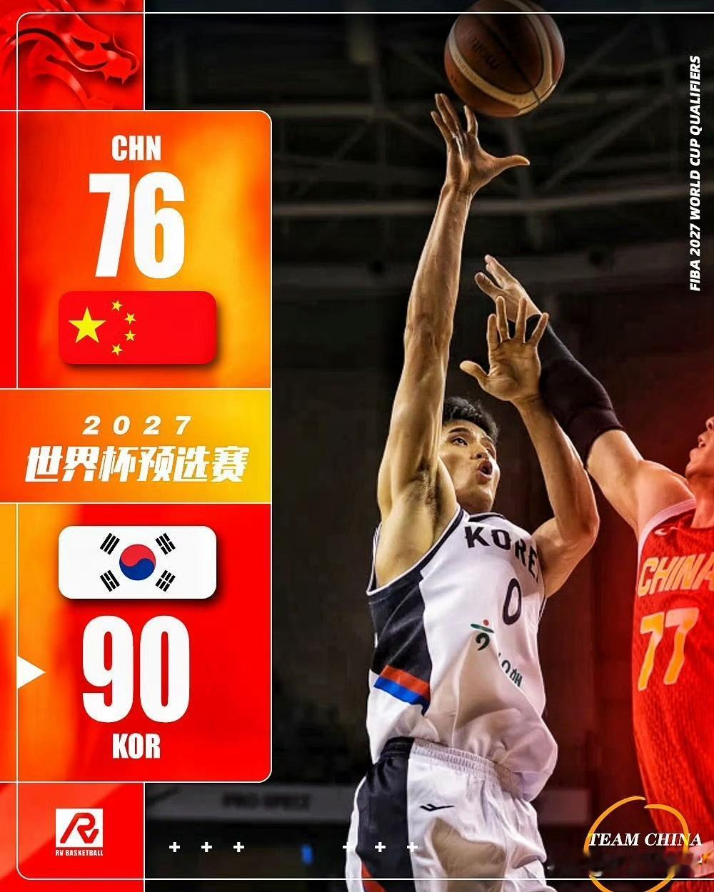 中国男篮两场连败韩国发挥最差的五个人:
1、胡明轩:窝里横，只能打打国内联赛，一