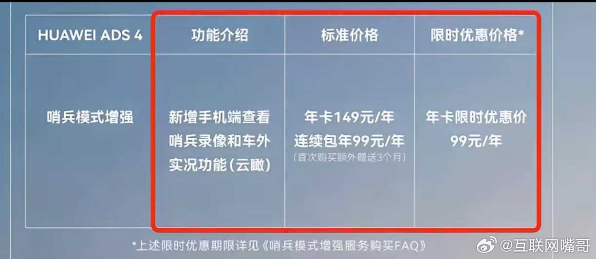 华为ADS增强哨兵模式收费，竟然引起网络一片骂声，这些人不知是无知还是故意混淆“