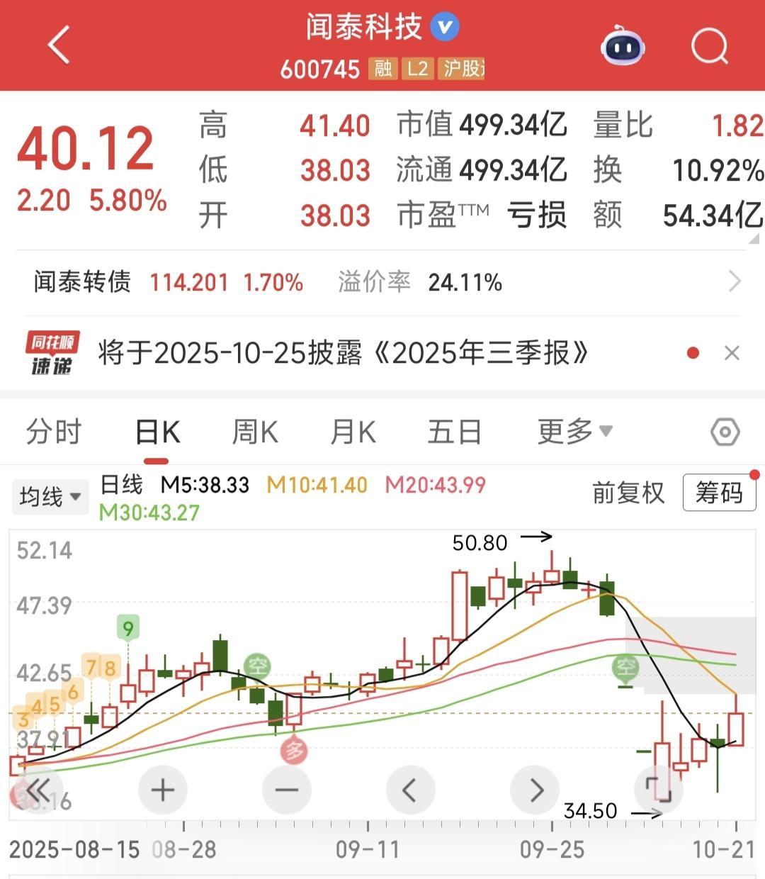 10月初安世半导体高管联合荷兰政府，从张学政手里抢夺了安世半导体的控制权，其母公