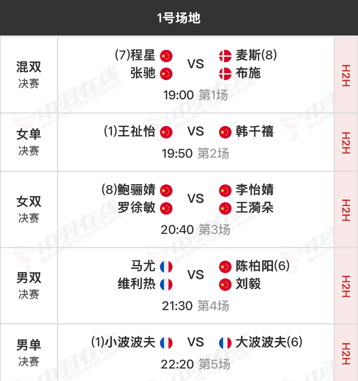 2026年德国羽毛球公开赛 决赛北京时间19:00开始，可在羽协公众号/视频号、