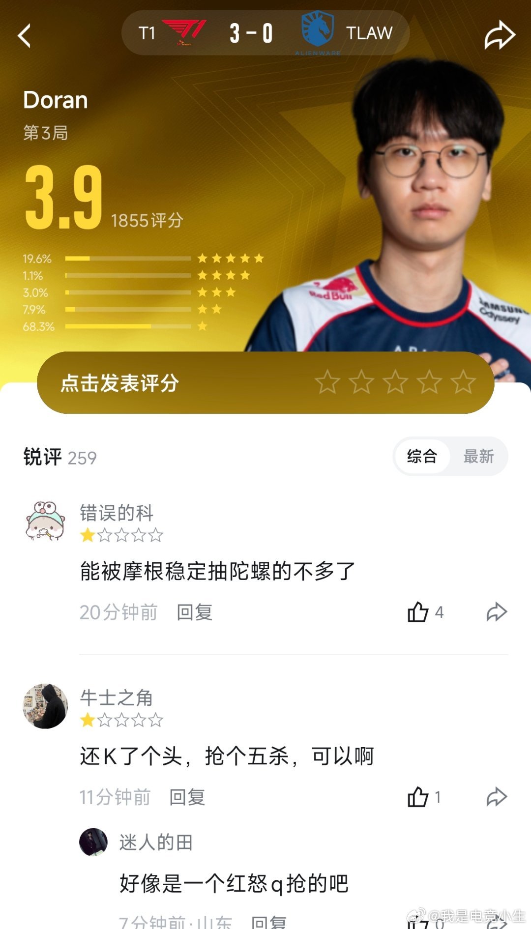 T1以3:0零封战胜TL，晋级入围赛胜者组决赛！双方实力差距还是挺大的！3:0是