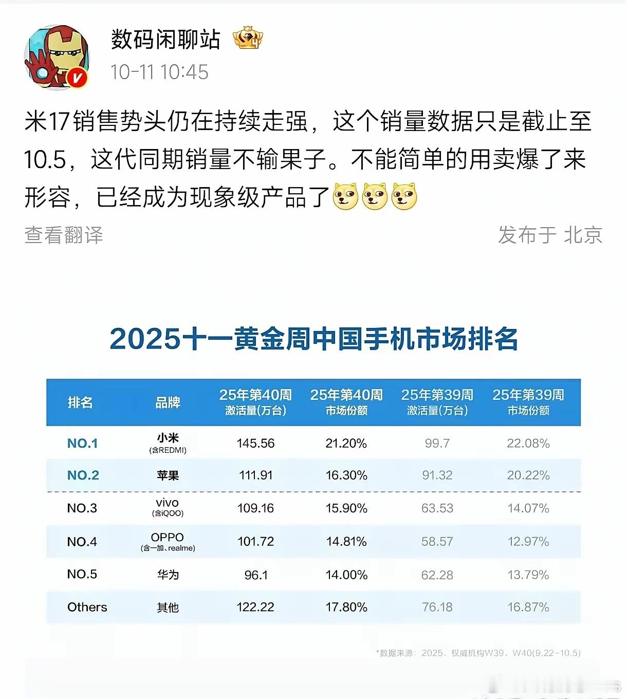 感觉具备成为数码老梗的潜质：持    续    走    强不    输    