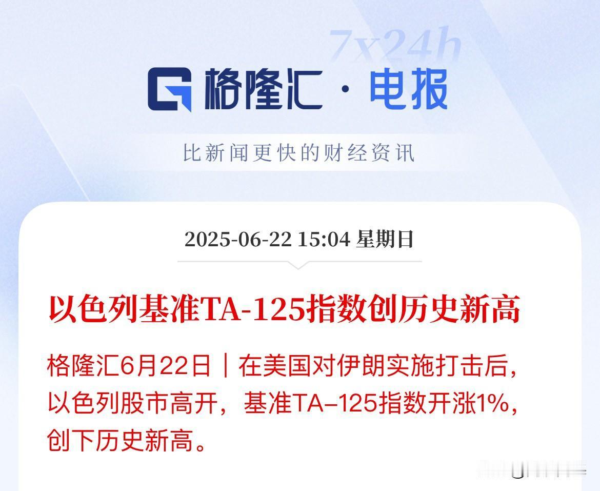 气人不！对轰之后，人家股票还高开涨幅超1%，创历史新高

奇葩不，意不意外，惊不