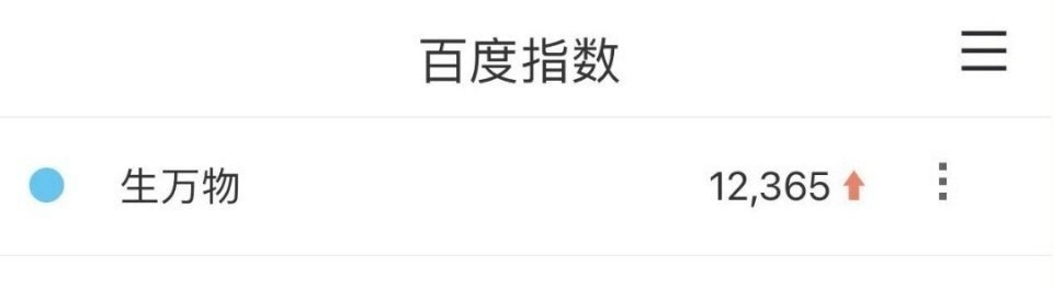 杨幂生万物百指破万，农村年代剧可以的[点赞] ​​​