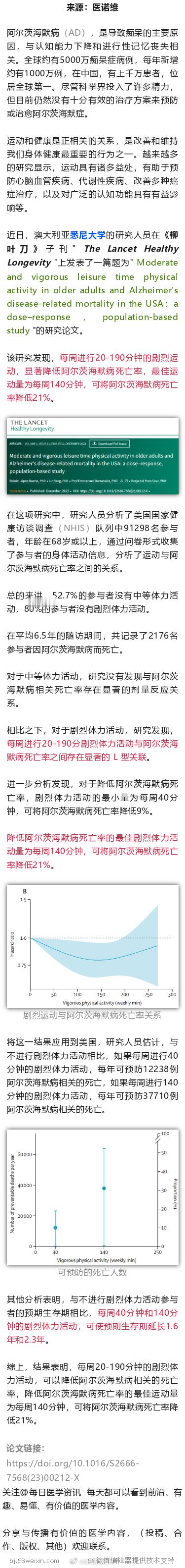 柳叶刀子刊：每天仅3分钟运动，即可降低痴呆死亡风险，20分钟效果最佳近日，澳大利