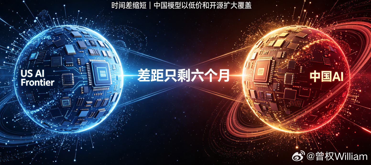 李开复称中美 AI 差距只剩六个月关于"中美 AI 差距只剩六个月"，我的几点看