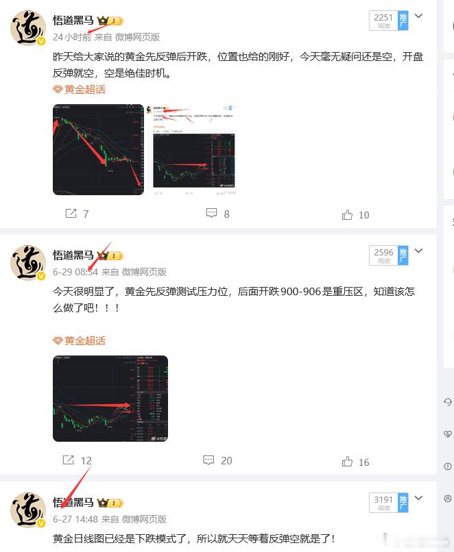 朋友们黄金的连续空已经是漂亮的不能再漂亮了，现在依旧是反弹空，空到你怀疑人生！黄