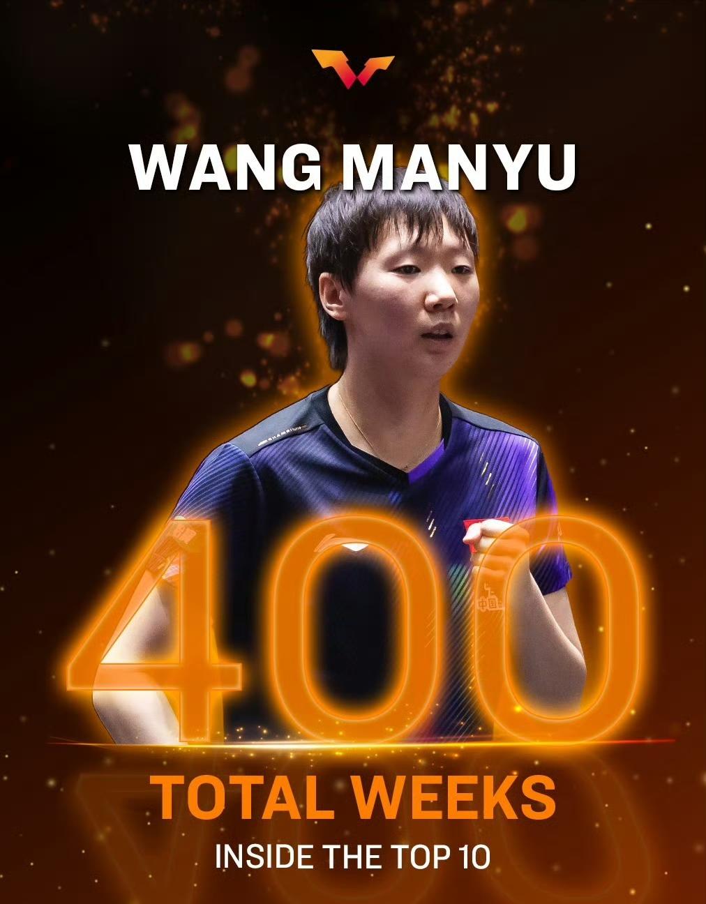 WTT世界乒联最新总结，屹立于卓越之巅的乒乓球选手！ 顶尖选手们稳居世界前十与前