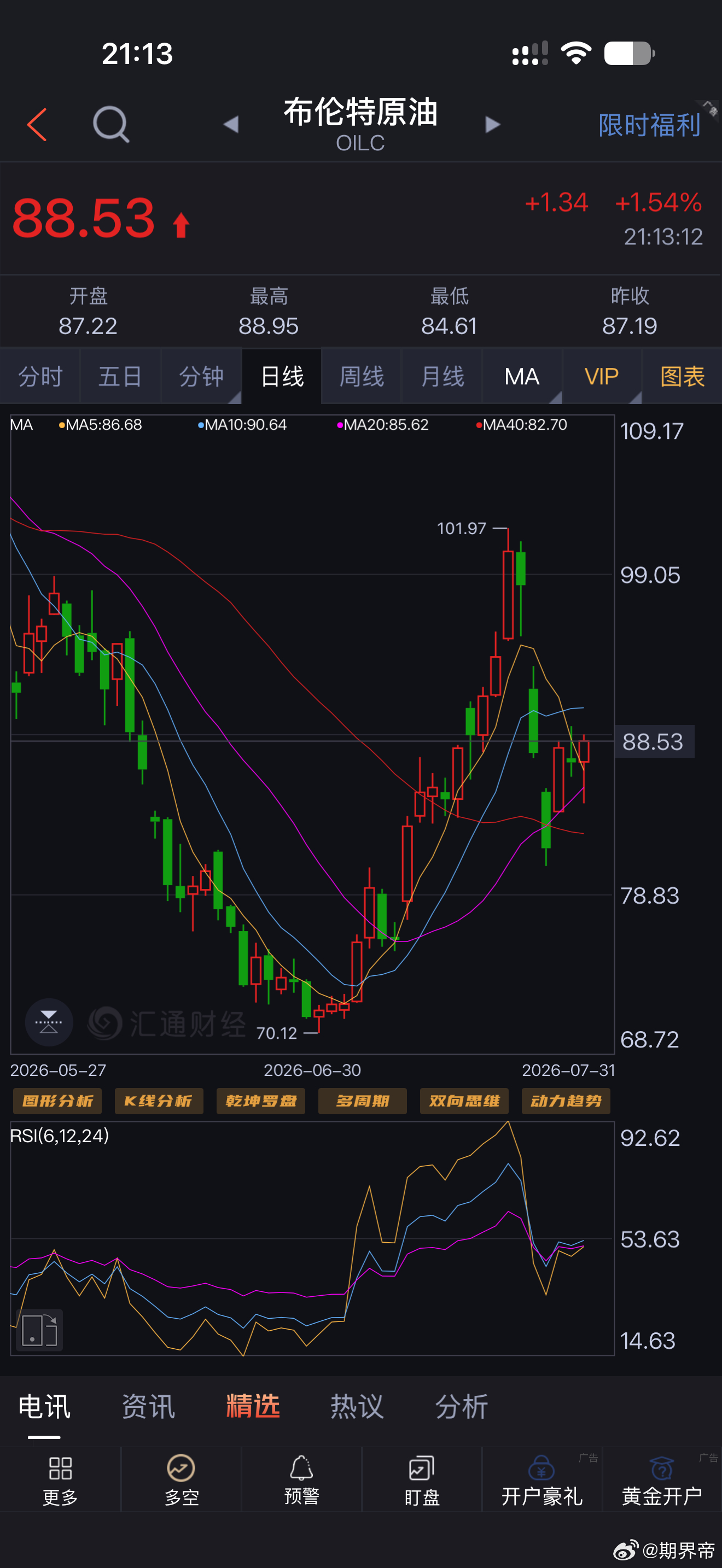 油价布油短期内预期最少可以冲到95，然后是110 