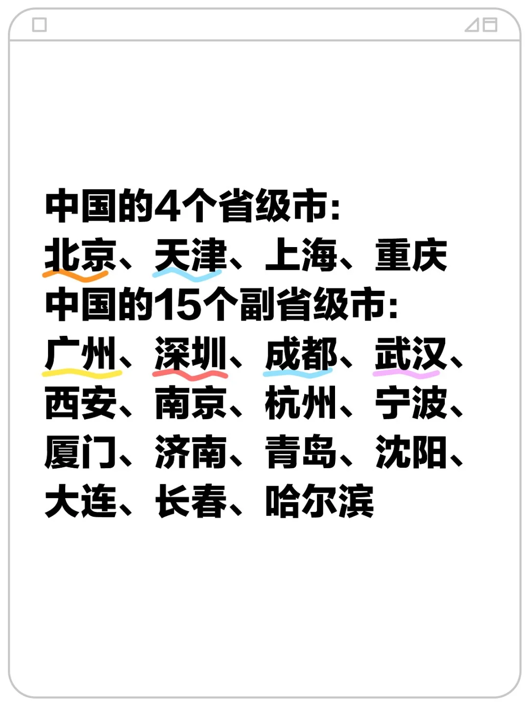 中国的4个直辖市和15个副省级市分别是