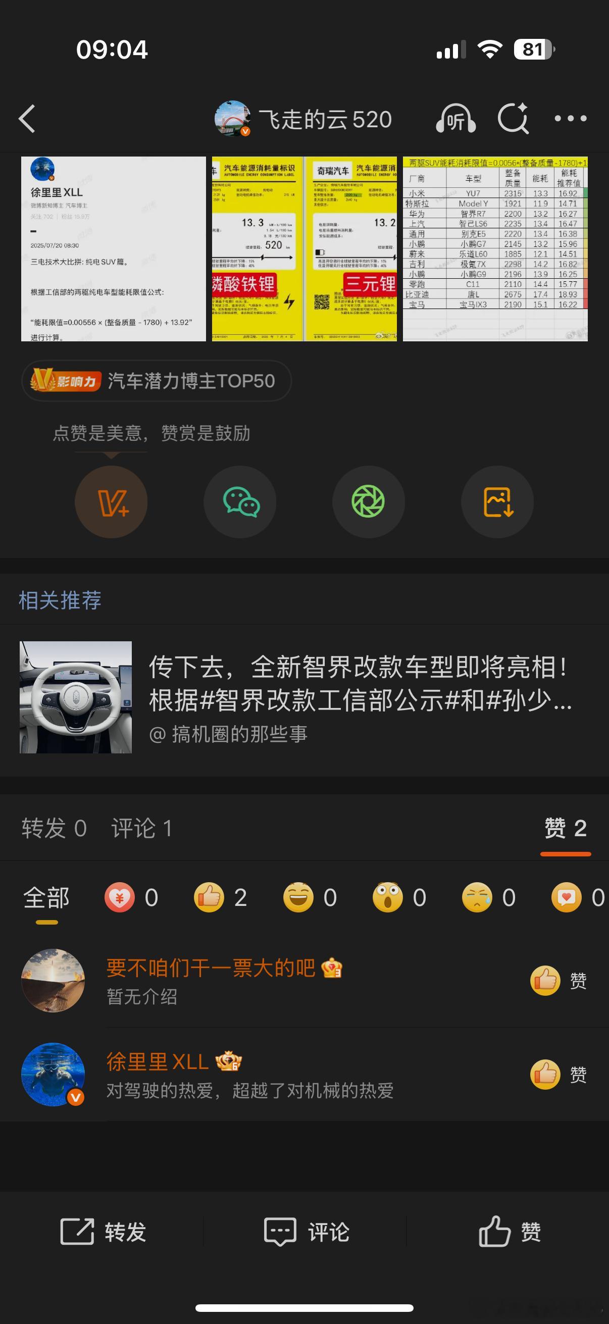 我挂徐里里，他给我点赞，这算什么骚操作我是没想明白电车效率榜 ​​​
