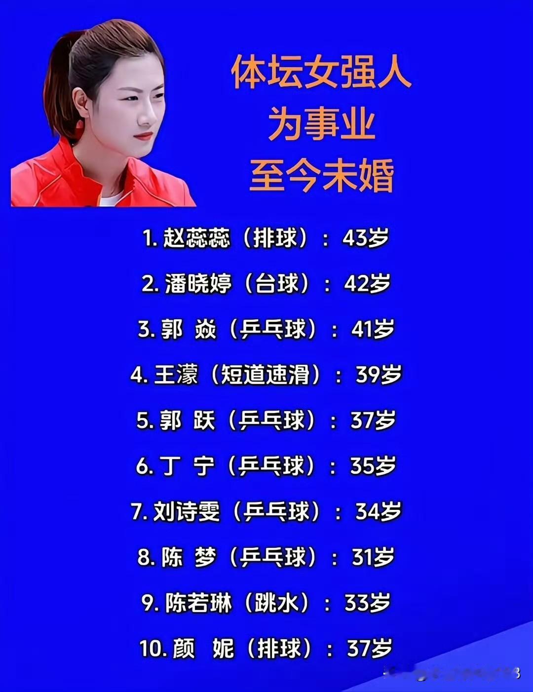 中国体坛这十位明星级人物，大家认为哪位终身不会再嫁人了？