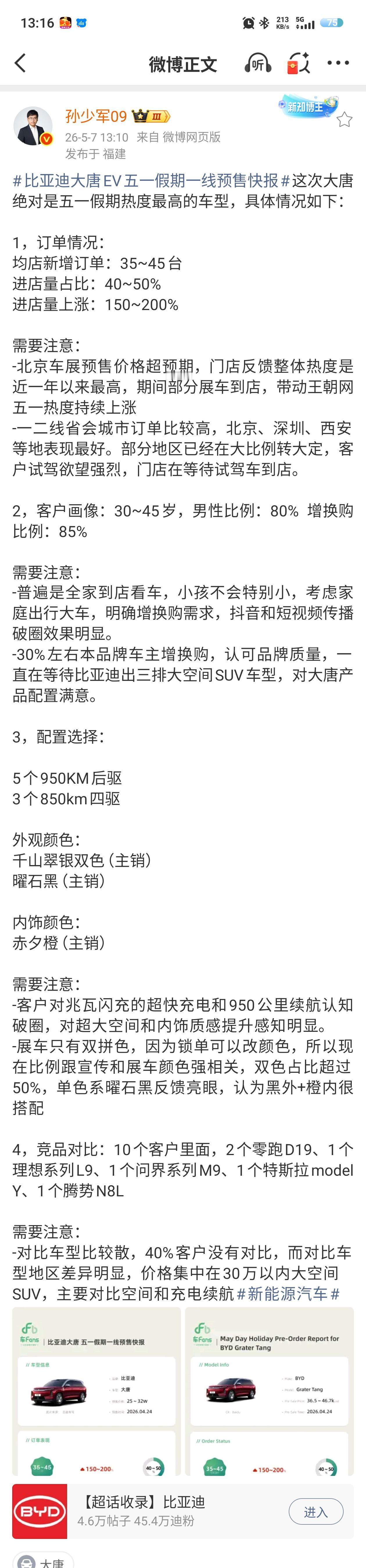 看了孙少军的五一假期一线快报，比亚迪大唐爆款是板上钉钉的。

均店新增35至45
