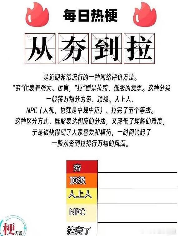 哈哈哈给你们当小菜就瓜 