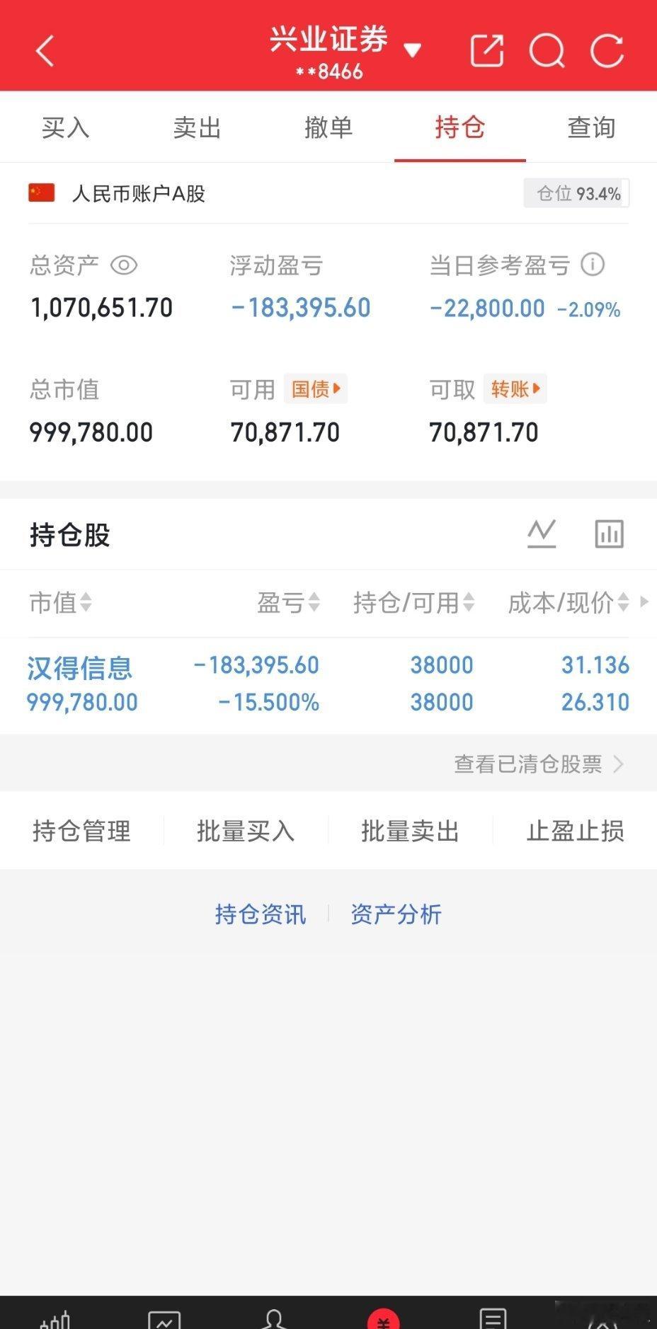 【50w年底翻倍挑战D35】📌 今日操作：· 新进：· 卖出：   . 持仓：