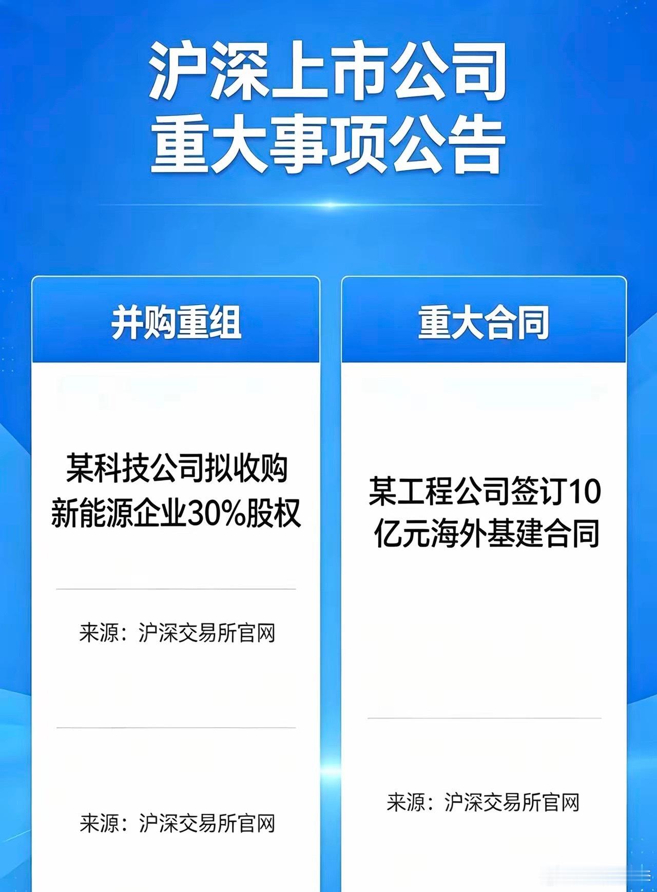A股7月10日晚间上市公司重大事项公告一、风险公告1. 南威软件：因涉嫌信披违规
