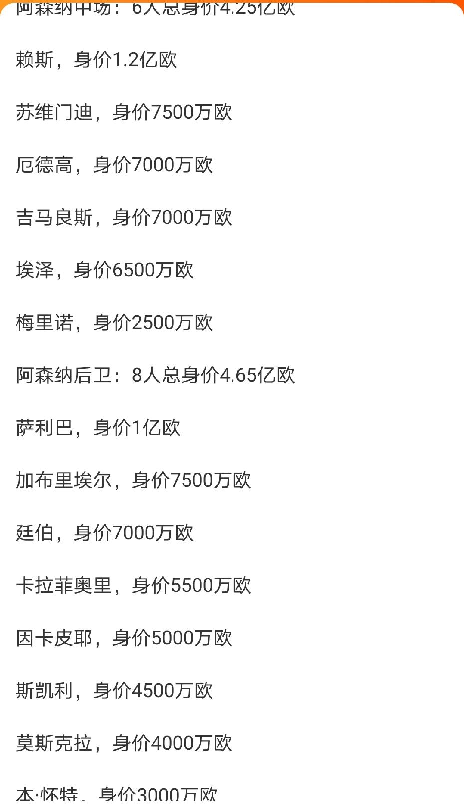 阿森纳7500万镑签下28岁纽卡队长后，阿森纳坐拥4.25亿欧豪华6中场+4.6