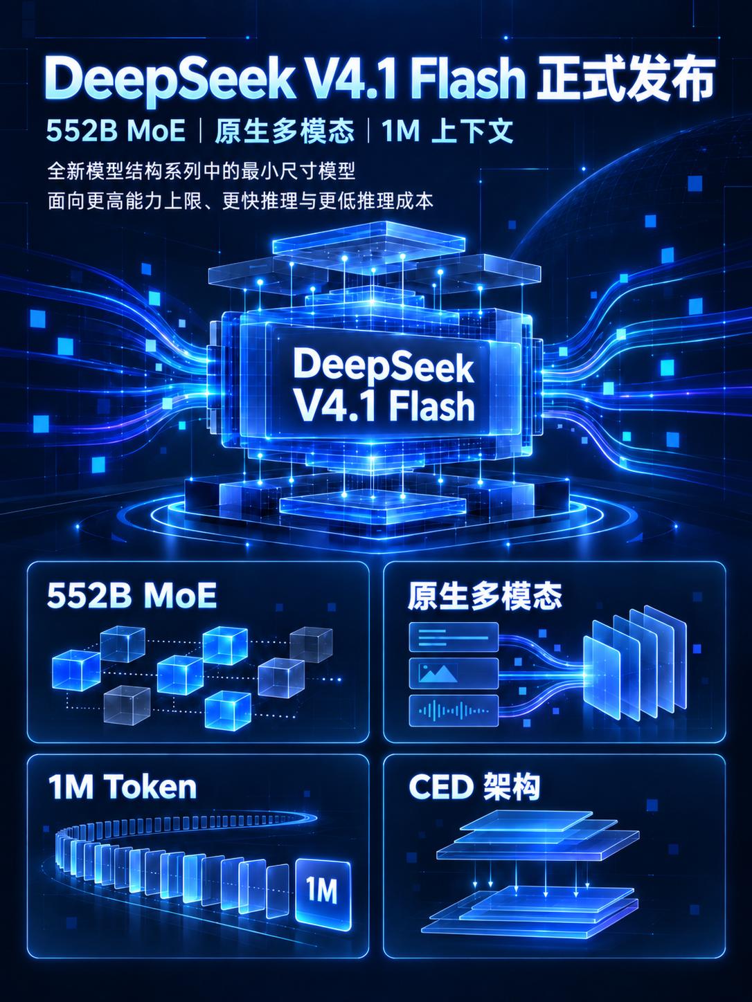 DeepSeek V4.1 Flash 发布，更强、更快也更省~

DeepSe