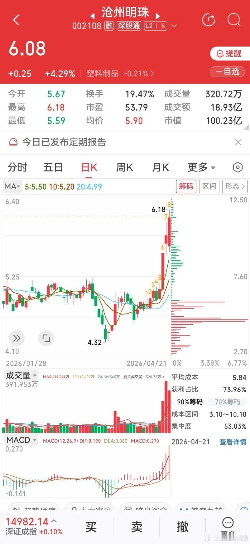 夜间重磅利好！宁德时代钠电池年内大规模量产，钠电板块全面引爆！传艺科技、沧州明珠