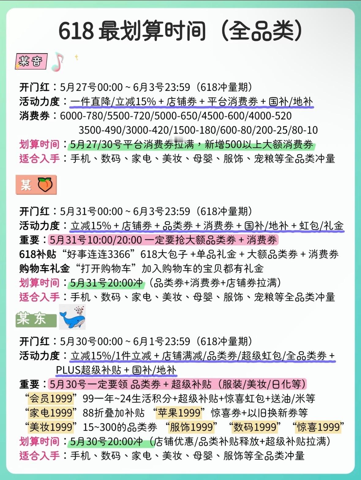 我就说上网能学到真东西吧！618省钱这一块还得看网友们大家都想好今年要买的东西了