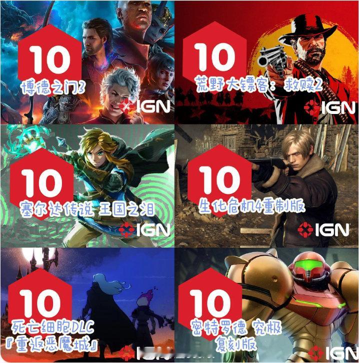 2023年6款IGN满分游戏推荐，都是神作！不知不觉已经步入2023年9月，在过