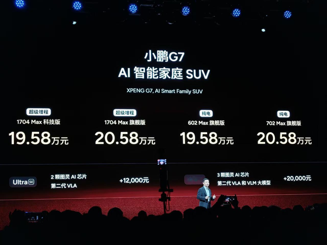 新款小鹏G7正式上市，四款车型（增程两款+纯电两款），售价19.58-20.58