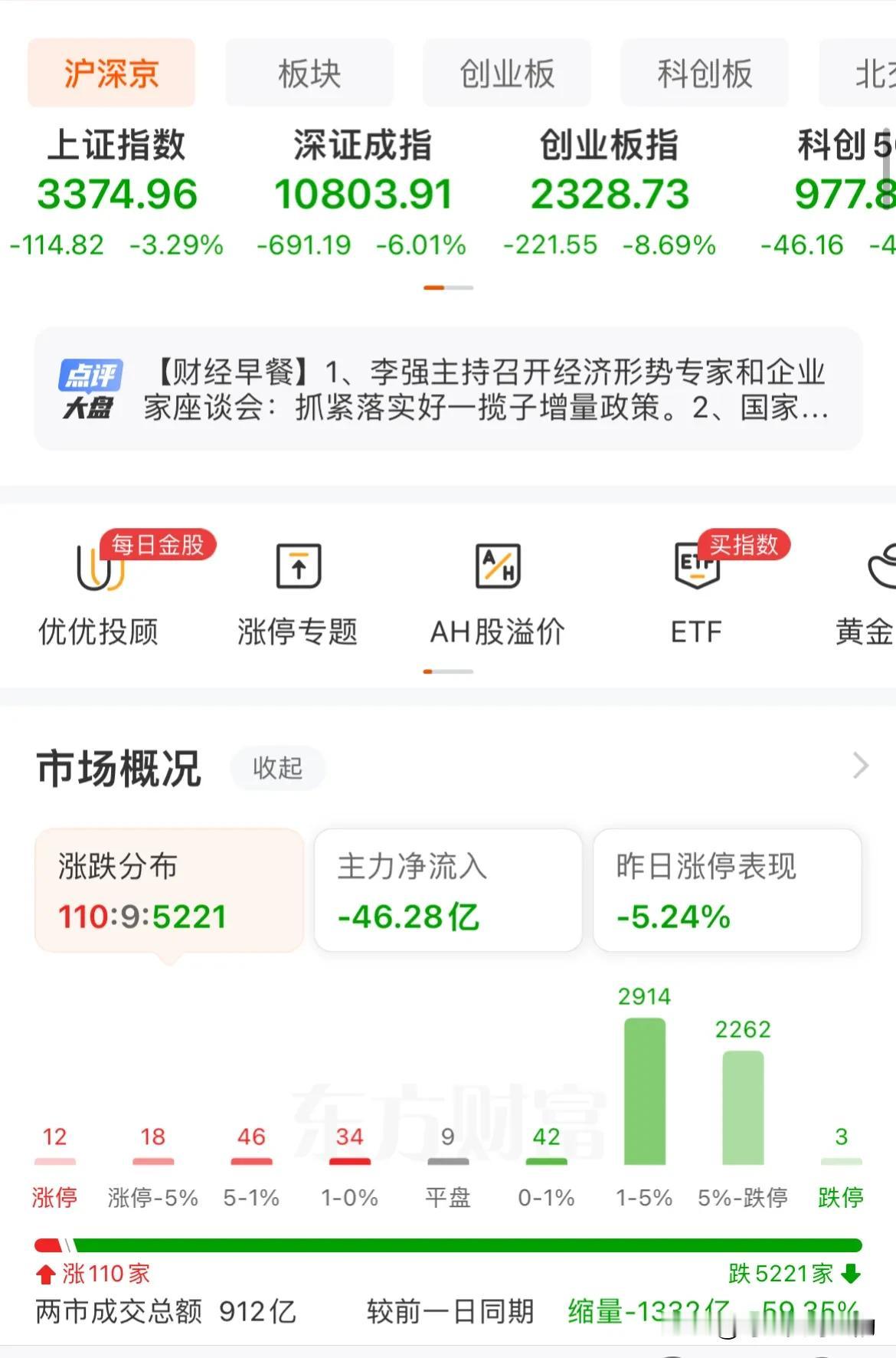 主力这么好的嘛，知道今天是十一期间新开户的股民第一天入场，专门低开倒车接人[赞]
