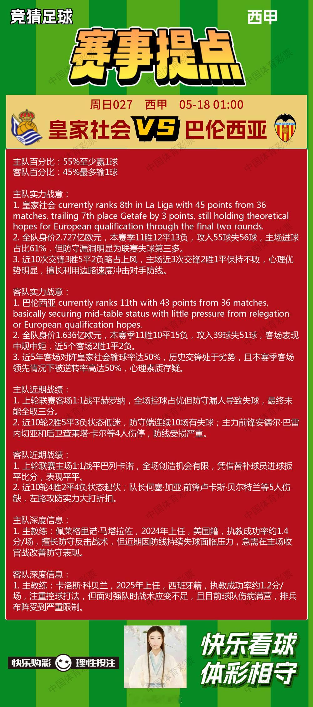 5月17日赛事提点（019-027） 奥萨苏纳VS西班牙人毕尔巴鄂竞技VS塞尔塔