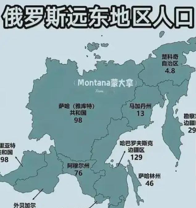 谁能想到，最先把窗户纸捅破的，是俄罗斯自己？他们将外蒙古与远东骤然摆到了桌面上，