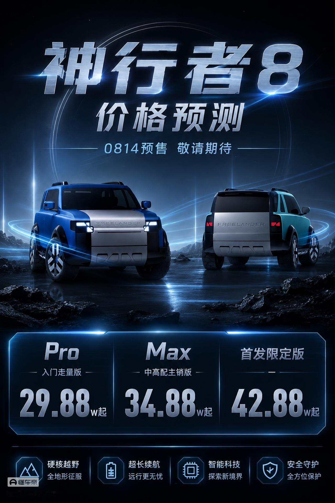 这份选车干货，建议直接码住，买不买都先存着👇
​1. 品牌优先大厂，别碰小众冷