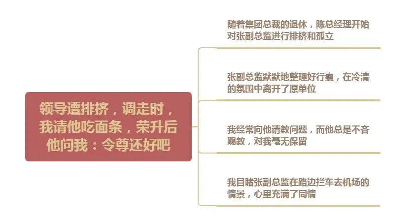 领导遭排挤，调走时，我请他吃面条，荣升后他问我：令尊还好吧！那时候，单位里头风云