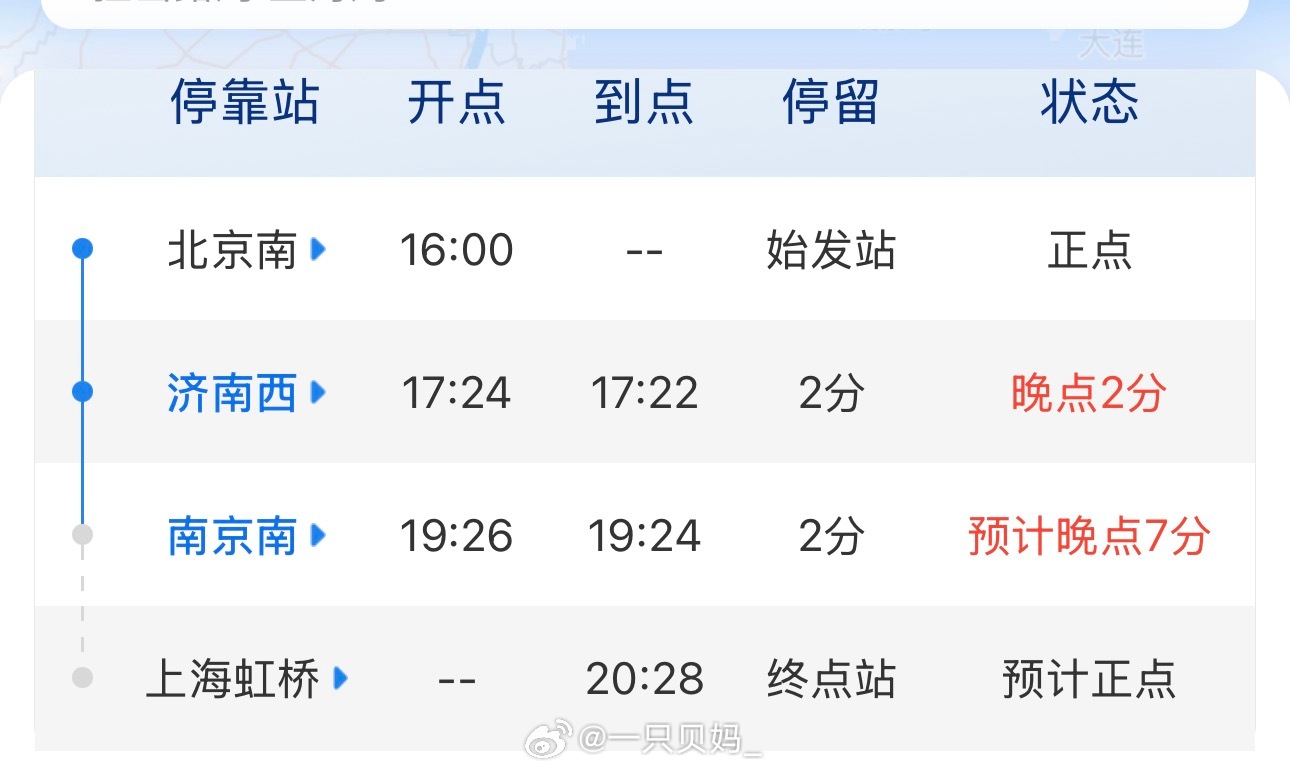屁股都要坐烂了 