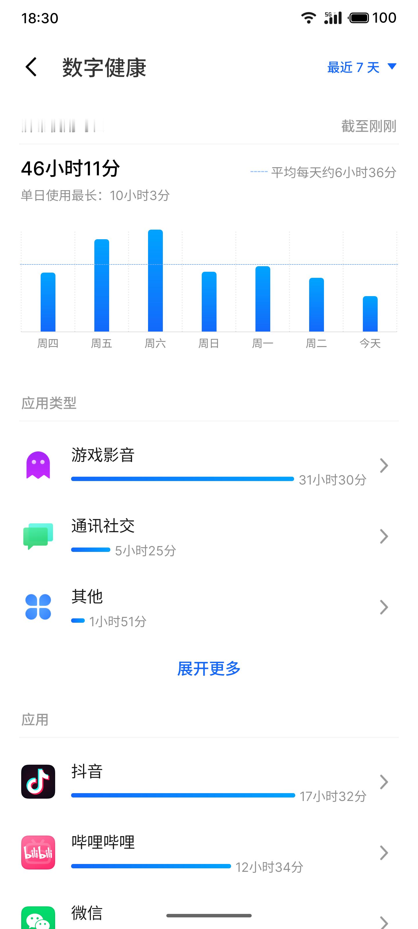 #你患上手机依赖症了吗#我想我是住在手机里面了，看看你们的统计[苦涩][苦涩] 