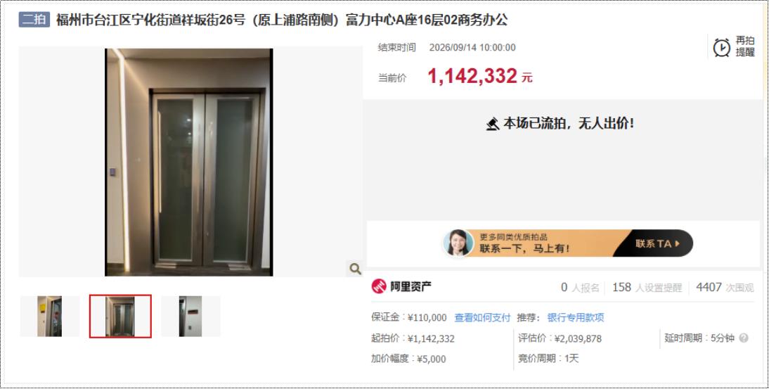 单价8274元/㎡！仍遭遇流拍！福州富力中心法拍房价格创新低！

9月14日，阿
