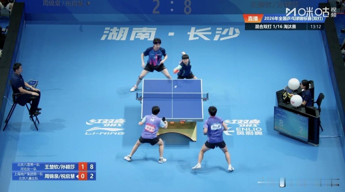 首秀惊艳！王楚钦/孙颖莎完胜国青新生代组合，强势晋级混双16强！
      北