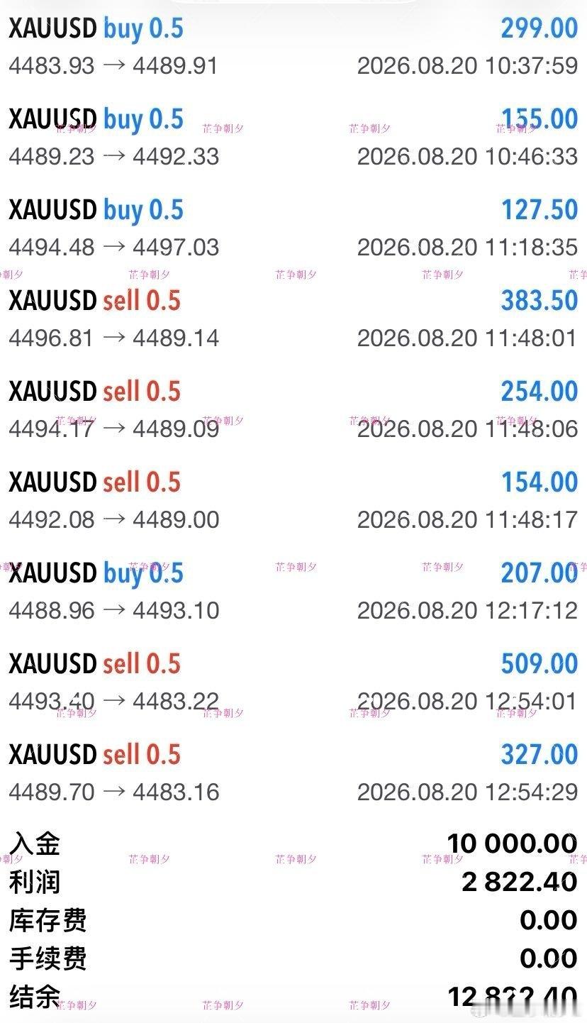 实力拿捏，连胜中稳住心态，慢慢沉淀。所有的坚持与善良，终会奔赴属于自己的光亮黄金
