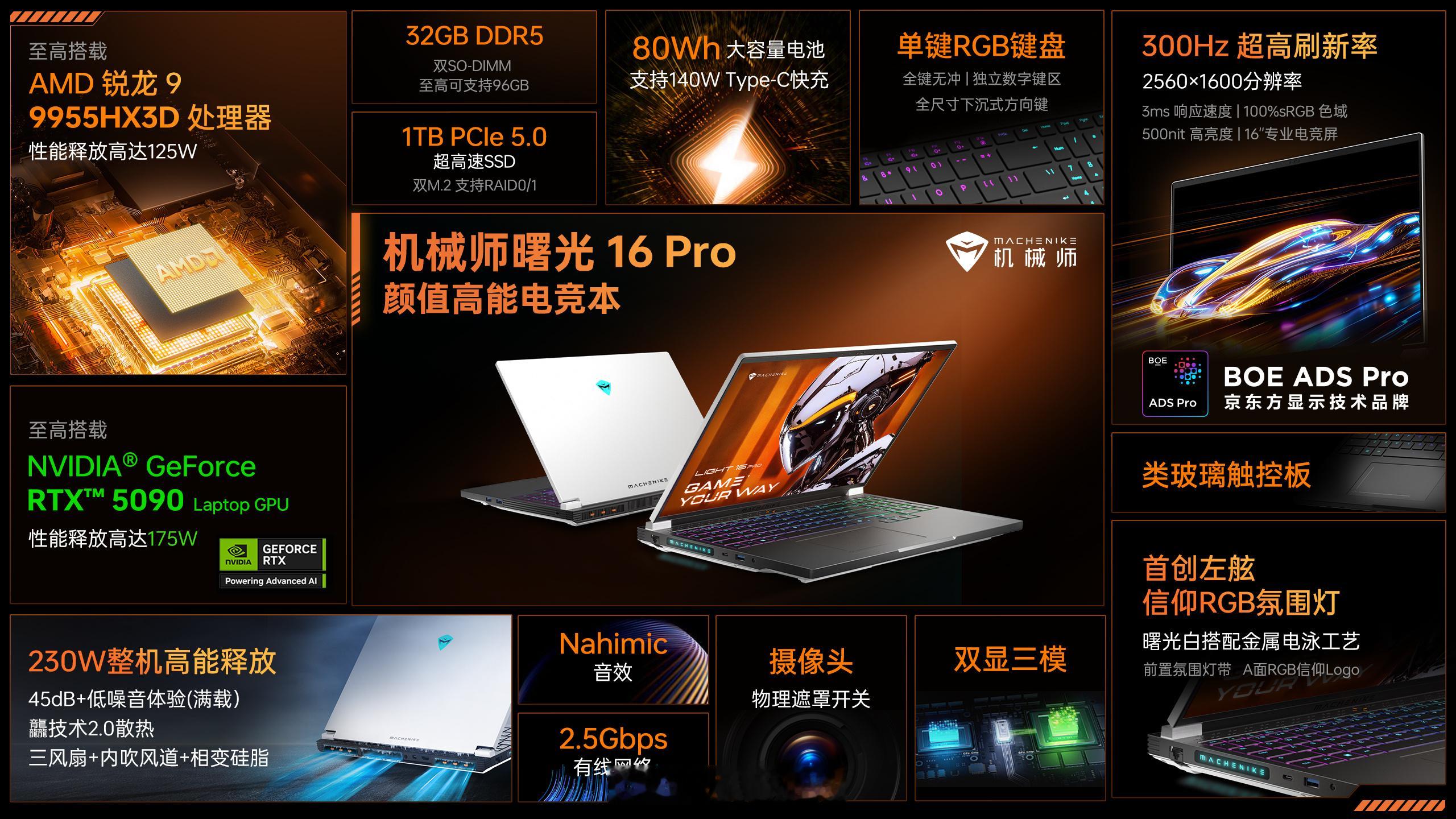 AMD Rzyen R9 9955HX3D 搭配RTX5090 Laptop 最