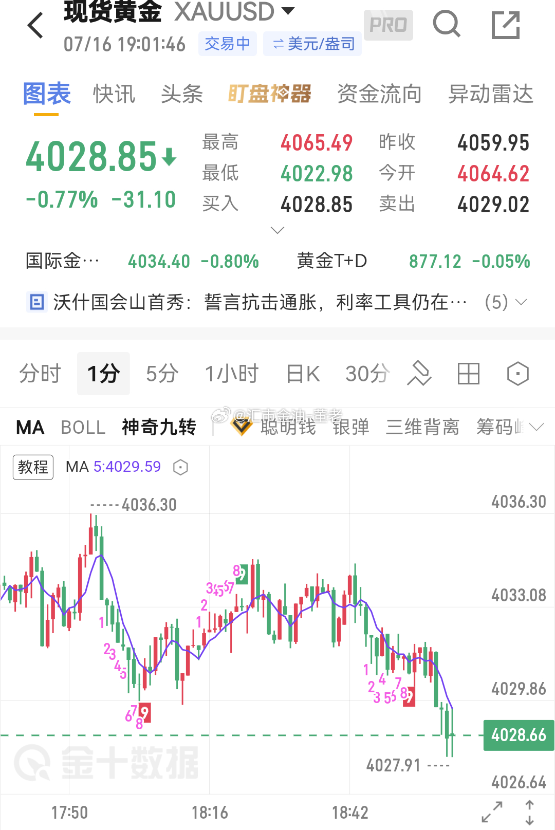 黄金 晚餐有了，稳走，鸡- 