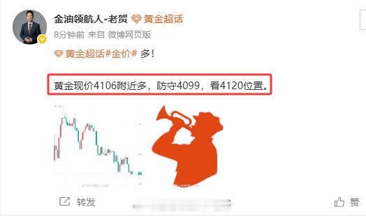 行情震荡，不过单子也已开始浮盈，咱们这一单必须大赚特赚，现在50点只是开胃小菜，
