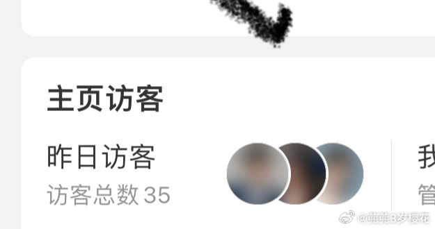 又好奇了 ​​​