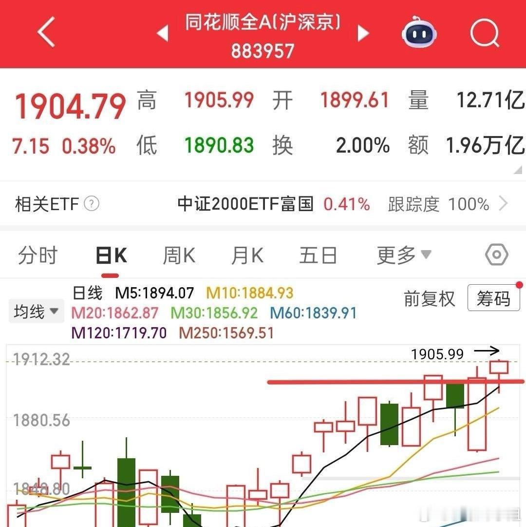 全A高位震荡，目前符合预期，预期明天会低开高走，那么你要对这种走势做出一个应对！