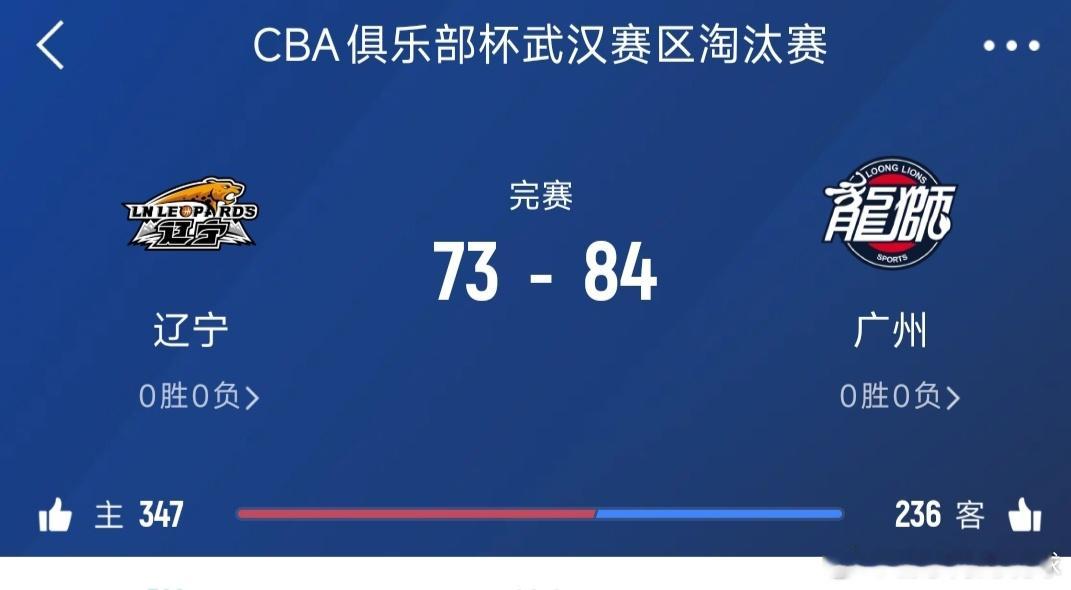 新版本的辽粤大战，辽宁男篮73比84不敌广州龙狮，cba俱乐部杯惨遭淘汰回家！曾