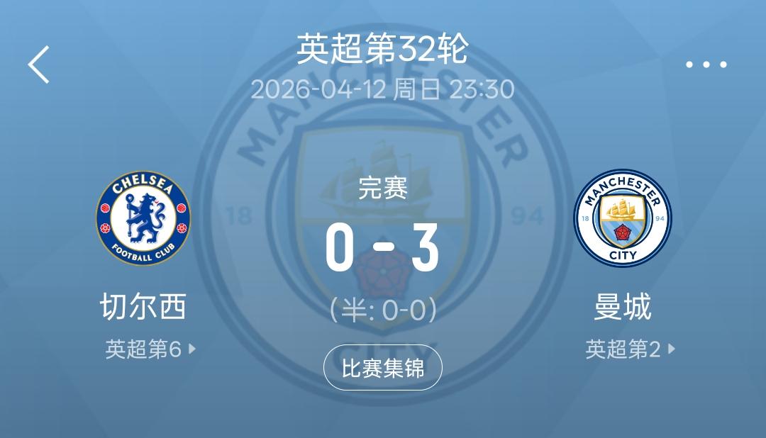 阿森纳这次真的要慌了，英超联赛冠军之争的主动权已经握在曼城手里了！
3：0战胜切