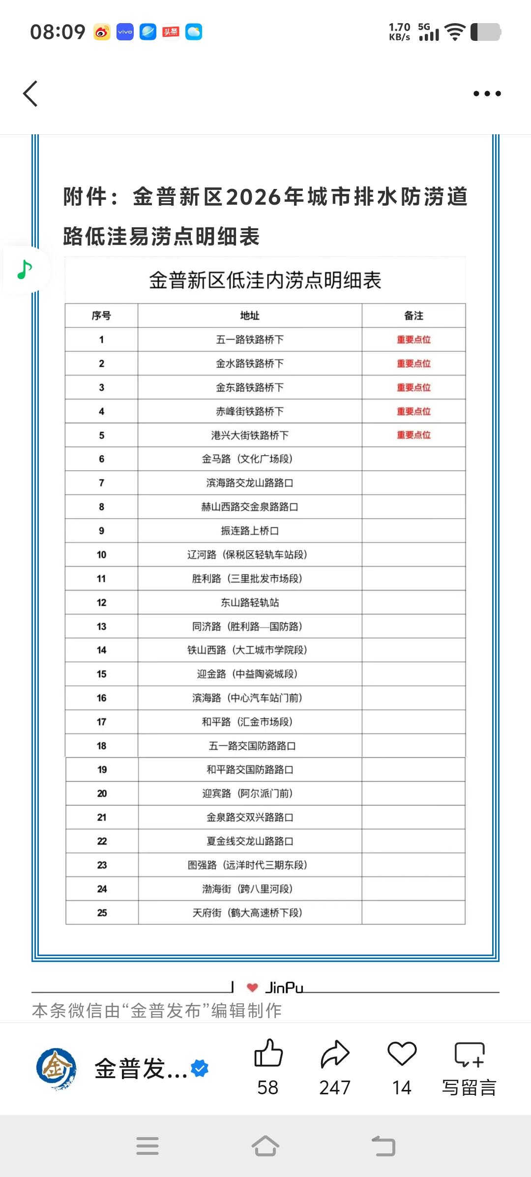 “巴威”未曾到金普，
政府用心细微处。
省里通知避灾害，
区里标注低洼路。
真心